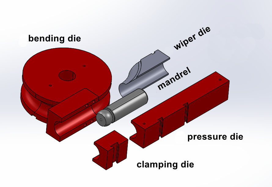 How does a pipe bending machine work?